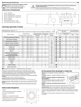 Indesit EWDE 71280 W EU Daily Reference Guide