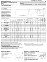 Indesit IWUC 40851 UA Daily Reference Guide