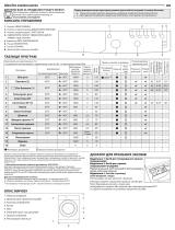 Indesit IWSB 51051 UA Daily Reference Guide