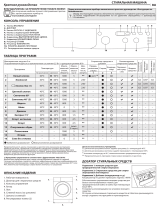 Indesit IWSD 51051 UA Daily Reference Guide