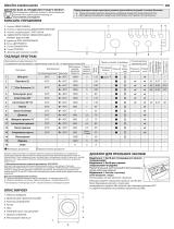 Indesit IWSC 51052A UA Daily Reference Guide