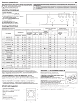 Indesit E2SC 2150 W UA Daily Reference Guide