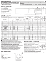 Indesit E2SE 2160 W UA Daily Reference Guide