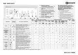 Bauknecht WATE 9575/2 Program Chart