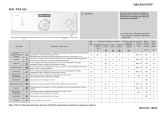 Whirlpool PWA 530 Program Chart