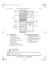 IKEA CBI 602 W Program Chart