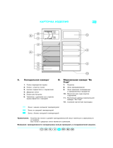 Whirlpool ART 945/G Program Chart