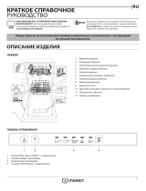 Indesit DSIE 2B19 Daily Reference Guide