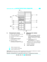 Whirlpool ART 856/G Program Chart