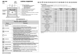 IKEA OBI C00 W Program Chart