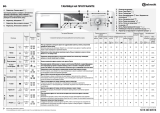 Bauknecht WAE 8140 Program Chart