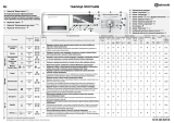 Bauknecht WAE 8140 Program Chart