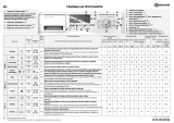 Bauknecht WAE 9140 Program Chart