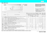 Ignis AWV 815/2 Program Chart