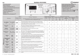 Indesit BTW D61053 (EU) Program Chart