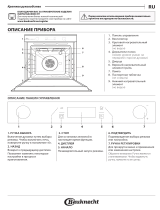 Bauknecht BIK7 CP8VS PT Daily Reference Guide