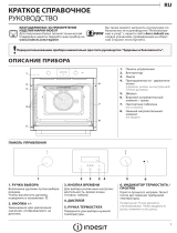 Indesit IFW 65Y0 J IX Daily Reference Guide