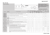 Polar PDT 839 Program Chart