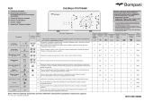 Bompani BOCA060/E Program Chart