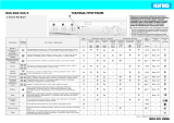 Ignis AWV 095/5 Program Chart