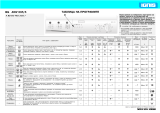 Ignis AWV 095/5 Program Chart