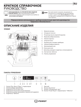 Indesit DSIC 3T117 Z Daily Reference Guide