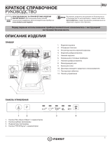 Indesit DSIE 2B10 Daily Reference Guide