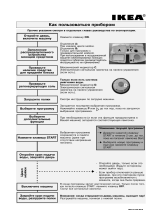 IKEA DWN 600 W Program Chart