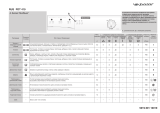 Polar PDT 419 Program Chart