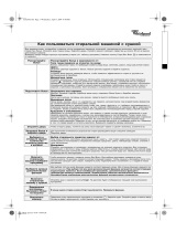 Whirlpool AWZ 414/D Program Chart