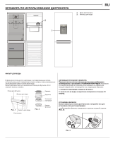 Indesit LI8 S1E S AQUA Daily Reference Guide