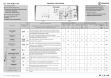 Indesit BTW A5851 (RF) Program Chart