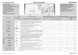 Indesit BTW A51051 (RF) Program Chart