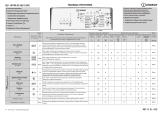 Indesit MTW A51051 (RF) Program Chart