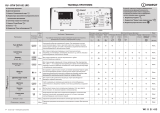 Indesit BTW D61253 (RF) Program Chart