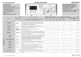 Indesit BTW D51052 (RF) Program Chart