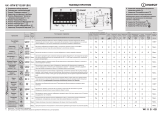 Indesit BTW E71253P (EU) Program Chart