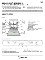 Indesit DFC 2B+19 AC X Daily Reference Guide