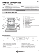 Indesit DFO 3T133 A F Daily Reference Guide