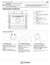 Indesit IFWS 3841 JH IX Daily Reference Guide