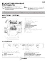 Indesit DSFC 3T117 Daily Reference Guide