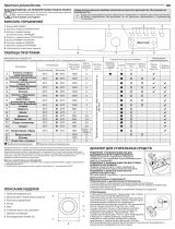 Indesit IWSE 6105 (CIS).L Daily Reference Guide