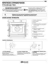 Bauknecht BAK3 NN8F IN Daily Reference Guide