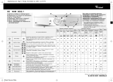 Whirlpool AWM 8085/1 Program Chart