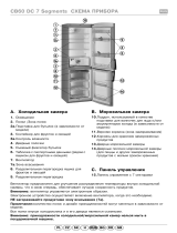 Whirlpool ARC 6680/IX Program Chart