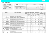 Ignis AWV 618/2 Program Chart