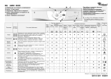 Whirlpool AWM 6085 Program Chart