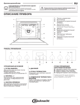 Bauknecht HVR2 KH8V3 PT Daily Reference Guide