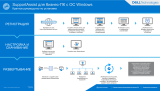 Dell SupportAssist for Business PCs Инструкция по началу работы