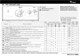 Whirlpool AWT 2250 Program Chart